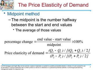Chapter 5 (Elasticity) part 1 business economics.pptx