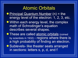 Atomic Orbitals Principal Quantum Number  (n) = the energy level of the electron: 1, 2, 3, etc. Within each energy level, the complex math of Schrodinger’s equation describes several shapes. These are called  atomic orbitals   (coined by scientists in 1932)  - regions where there is a high probability of finding an electron. Sublevels- like theater seats arranged in sections: letters s, p, d, and f 