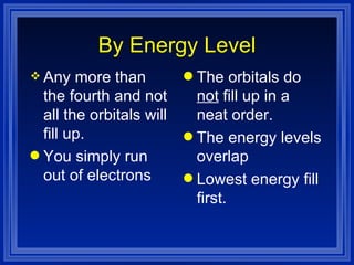 By Energy Level Any more than the fourth and not all the orbitals will fill up. You simply run out of electrons The orbitals do  not  fill up in a neat order. The energy levels overlap Lowest energy fill first. 