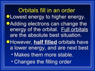 Orbitals fill in an order  Lowest energy to higher energy. Adding electrons can change the energy of the orbital.  Full orbitals  are the absolute best situation. However,   half filled  orbitals have a lower energy, and are next best Makes them more stable. Changes the filling order 