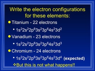 Write the electron configurations for these elements: Titanium - 22 electrons 1s 2 2s 2 2p 6 3s 2 3p 6 4s 2 3d 2 Vanadium - 23 electrons 1s 2 2s 2 2p 6 3s 2 3p 6 4s 2 3d 3 Chromium - 24 electrons 1s 2 2s 2 2p 6 3s 2 3p 6 4s 2 3d 4  (expected) But this is not what happens!! 
