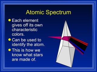 Atomic Spectrum Each element gives off its own characteristic colors. Can be used to identify the atom. This is how we know what stars are made of. 