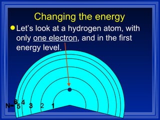 Changing the energy Let’s look at a hydrogen atom, with only  one electron , and in the first energy level. 