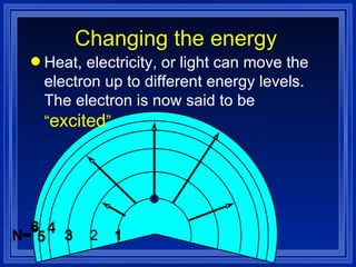 Heat, electricity, or light can move the electron up to different energy levels.  The electron is now said to be  “ excited ” Changing the energy 