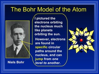 The Bohr Model of the Atom Niels Bohr I pictured the electrons orbiting the nucleus much like planets orbiting the sun. However, electrons are found in  specific  circular paths around the nucleus, and can  jump  from  one level to another . 