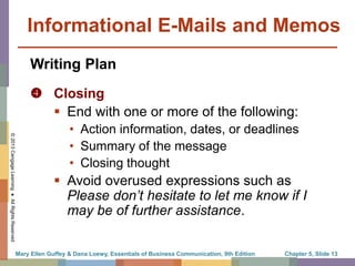 Preiliminary Message Chapter 5 E messages and digital media.pptx