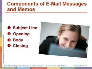 Chapter 5 E messages and digital media.pptx