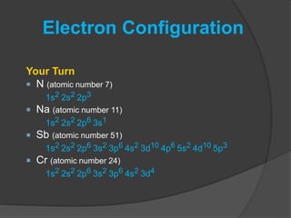 Electron Configuration
Your Turn
 N (atomic number 7)
1s2 2s2 2p3
 Na (atomic number 11)
1s2 2s2 2p6 3s1
 Sb (atomic number 51)
1s2 2s2 2p6 3s2 3p6 4s2 3d10 4p6 5s2 4d10 5p3
 Cr (atomic number 24)
1s2 2s2 2p6 3s2 3p6 4s2 3d4
 