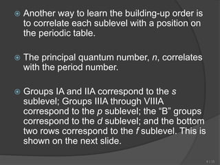  Another way to learn the building-up order is
to correlate each sublevel with a position on
the periodic table.
 The principal quantum number, n, correlates
with the period number.
 Groups IA and IIA correspond to the s
sublevel; Groups IIIA through VIIIA
correspond to the p sublevel; the “B” groups
correspond to the d sublevel; and the bottom
two rows correspond to the f sublevel. This is
shown on the next slide.
8 | 15
 