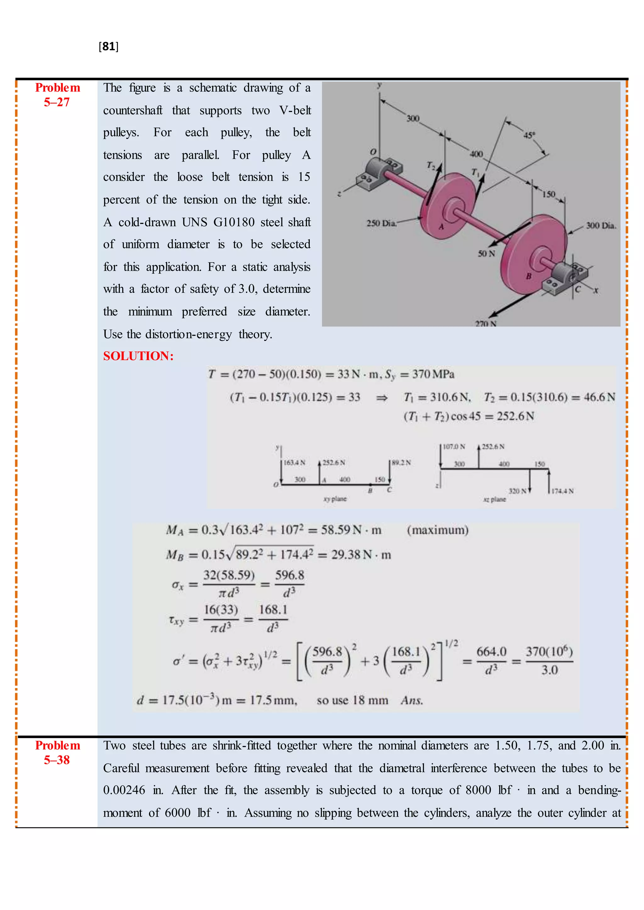 [81]
Problem
5–27
The ﬁgure is a schematic drawing of a
countershaft that supports two V-belt
pulleys. For each pulley, the belt
tensions are parallel. For pulley A
consider the loose belt tension is 15
percent of the tension on the tight side.
A cold-drawn UNS G10180 steel shaft
of uniform diameter is to be selected
for this application. For a static analysis
with a factor of safety of 3.0, determine
the minimum preferred size diameter.
Use the distortion-energy theory.
SOLUTION:
Problem
5–38
Two steel tubes are shrink-ﬁtted together where the nominal diameters are 1.50, 1.75, and 2.00 in.
Careful measurement before ﬁtting revealed that the diametral interference between the tubes to be
0.00246 in. After the ﬁt, the assembly is subjected to a torque of 8000 lbf · in and a bending-
moment of 6000 lbf · in. Assuming no slipping between the cylinders, analyze the outer cylinder at
 