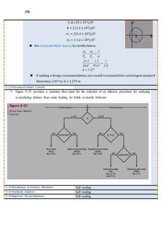 [78]
C at (10 x 103)/d3
R = (11.2 x 103)/d3
1 = (21.2 x 103)/d3
3 = (-1.2 x 103)/d3
 Use Coulomb-Mohr theory for brittle failure:
"32.1d
8.2
1
d97
2.1
d26
2.21
1
SS
33
uc
3
ut
1





 If making a design recommendation, you would recommend the next largest standard
dimension (16th’s): d = 1.375 in
5–11 Selection of Failure Criteria:
 Figure 5–21 provides a summary ﬂow-chart for the selection of an effective procedure for analyzing
or predicting failures from static loading for brittle or ductile behavior.
5–12 Introduction to Fracture Mechanics: Self reading
5–13 Stochastic Analysis: Self reading
5–14 Important Design Equations: Self reading
 