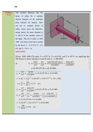 [79]
Problem
5–14
This problem illustrates that the
factor of safety for a machine
element depends on the particular
point selected for analysis. Here
you are to compute factors of
safety, based upon the distortion-
energy theory, for stress elements at
A and B of the member shown in
the ﬁgure. This bar is made of AISI
1006 cold-drawn steel and is loaded
by the forces F = 0.55 kN, P = 8.0
kN, and T = 30 N · m.
SOLUTION:
 