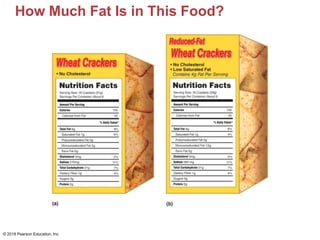 How Much Fat Is in This Food?
© 2018 Pearson Education, Inc.
 