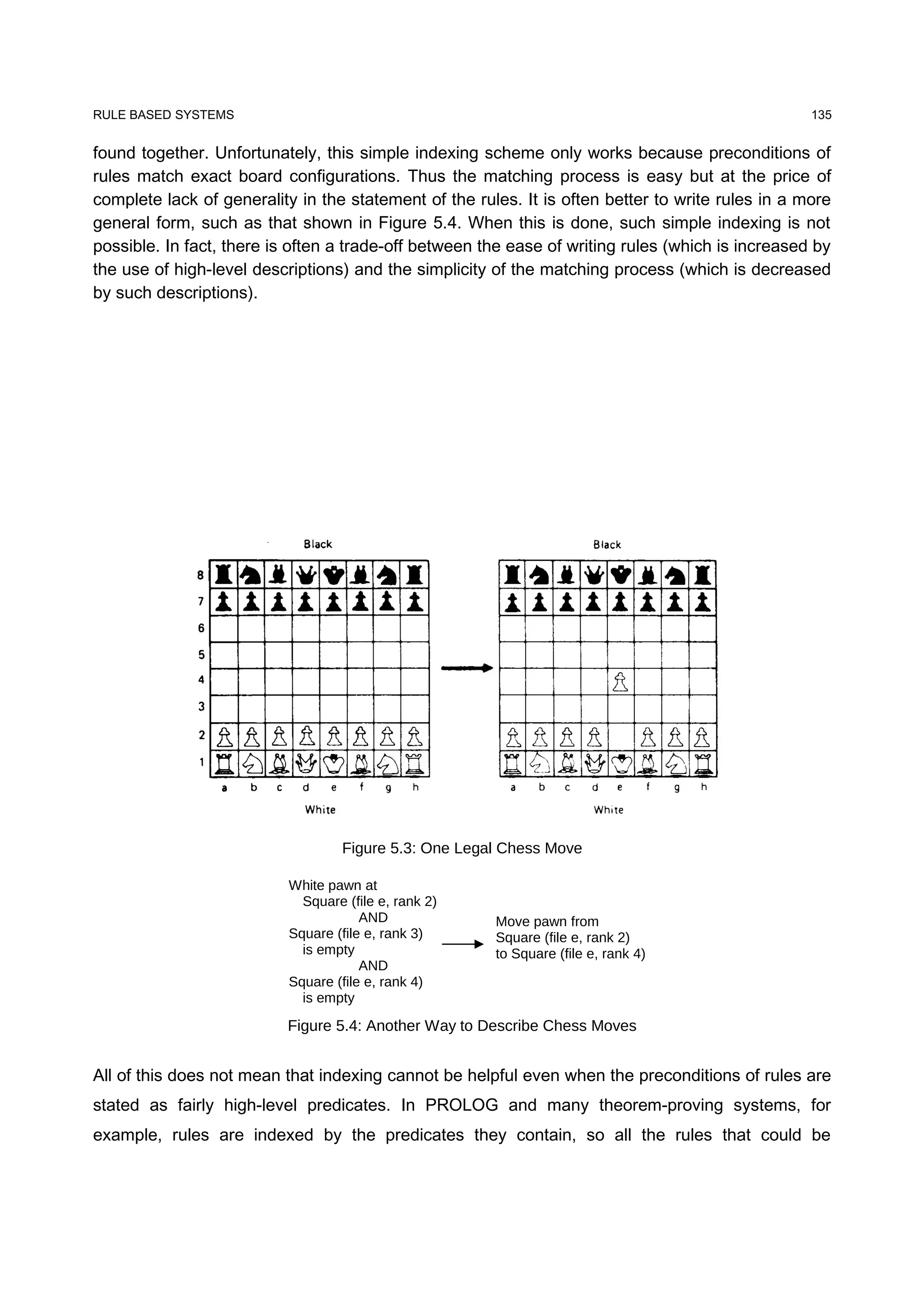 RULE BASED SYSTEMS                                                                                 135


found together. Unfortunately, this simple indexing scheme only works because preconditions of
rules match exact board configurations. Thus the matching process is easy but at the price of
complete lack of generality in the statement of the rules. It is often better to write rules in a more
general form, such as that shown in Figure 5.4. When this is done, such simple indexing is not
possible. In fact, there is often a trade-off between the ease of writing rules (which is increased by
the use of high-level descriptions) and the simplicity of the matching process (which is decreased
by such descriptions).




                                    Figure 5.3: One Legal Chess Move

                           White pawn at
                             Square (file e, rank 2)
                                       AND              Move pawn from
                           Square (file e, rank 3)      Square (file e, rank 2)
                             is empty                   to Square (file e, rank 4)
                                       AND
                           Square (file e, rank 4)
                             is empty

                          Figure 5.4: Another Way to Describe Chess Moves


All of this does not mean that indexing cannot be helpful even when the preconditions of rules are
stated as fairly high-level predicates. In PROLOG and many theorem-proving systems, for
example, rules are indexed by the predicates they contain, so all the rules that could be
 