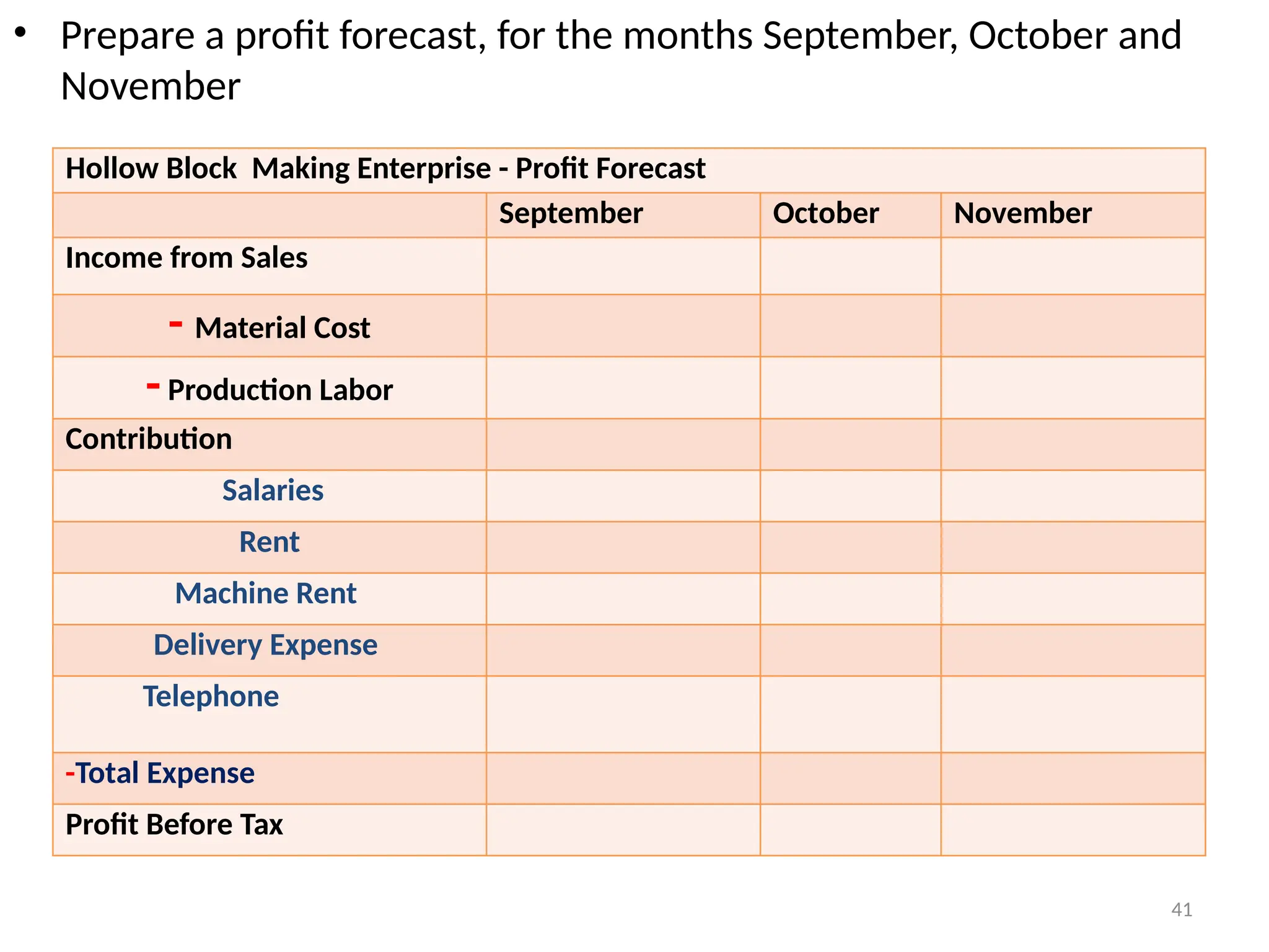 41
• Prepare a profit forecast, for the months September, October and
November
Hollow Block Making Enterprise - Profit Forecast
September October November
Income from Sales
- Material Cost
-Production Labor
Contribution
Salaries
Rent
Machine Rent
Delivery Expense
Telephone
-Total Expense
Profit Before Tax
 