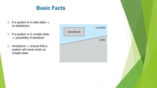 Basic Facts
If a system is in safe state 
no deadlocks
If a system is in unsafe state
 possibility of deadlock
Avoidance  ensure that a
system will never enter an
unsafe state.
 