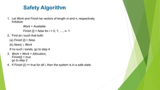 Safety Algorithm
1. Let Work and Finish be vectors of length m and n, respectively.
Initialize:
Work = Available
Finish [i] = false for i = 0, 1, …, n- 1
2. Find an i such that both:
(a) Finish [i] = false
(b) Needi  Work
If no such i exists, go to step 4
3. Work = Work + Allocationi
Finish[i] = true
go to step 2
4. If Finish [i] == true for all i, then the system is in a safe state
 
