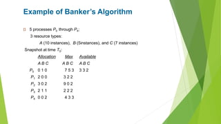 Example of Banker’s Algorithm
5 processes P0 through P4;
3 resource types:
A (10 instances), B (5instances), and C (7 instances)
Snapshot at time T0:
Allocation Max Available
A B C A B C A B C
P0 0 1 0 7 5 3 3 3 2
P1 2 0 0 3 2 2
P2 3 0 2 9 0 2
P3 2 1 1 2 2 2
P4 0 0 2 4 3 3
 