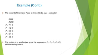 Example (Cont.)
The content of the matrix Need is defined to be Max – Allocation
Need
A B C
P0 7 4 3
P1 1 2 2
P2 6 0 0
P3 0 1 1
P4 4 3 1
The system is in a safe state since the sequence < P1, P3, P4, P2, P0>
satisfies safety criteria
 