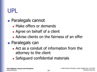 UPL
      Paralegals cannot
            Make offers or demands
            Agree on behalf of a client
            Advise clients on the fairness of an offer
      Paralegals can
            Act as a conduit of information from the
             attorney to the client
            Safeguard confidential materials

Civil Litigation: Process and Procedures        © 2009 Pearson Education, Upper Saddle River, NJ 07458.
                                                                                   All Rights Reserved.
Goldman/Hughes                             14
 