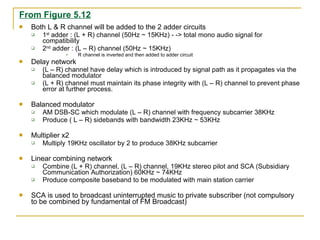 From Figure 5.12 Both L & R channel will be added to the 2 adder circuits 1 st  adder : (L + R) channel (50Hz ~ 15KHz) - -> total mono audio signal for compatibility 2 nd  adder : (L – R) channel (50Hz ~ 15KHz) R channel is inverted and then added to adder circuit  Delay network (L – R) channel have delay which is introduced by signal path as it propagates via the balanced modulator (L + R) channel must maintain its phase integrity with (L – R) channel to prevent phase error at further process. Balanced modulator AM DSB-SC which modulate (L – R) channel with frequency subcarrier 38KHz Produce ( L – R) sidebands with bandwidth 23KHz ~ 53KHz Multiplier x2 Multiply 19KHz oscillator by 2 to produce 38KHz subcarrier Linear combining network Combine (L + R) channel, (L – R) channel, 19KHz stereo pilot and SCA (Subsidiary Communication Authorization) 60KHz ~ 74KHz Produce composite baseband to be modulated with main station carrier SCA is used to broadcast uninterrupted music to private subscriber (not compulsory to be combined by fundamental of FM Broadcast) 