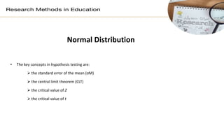 Normal Distribution
• The key concepts in hypothesis testing are:
 the standard error of the mean (σM)
 the central limit theorem (CLT)
 the critical value of Z
 the critical value of t
 