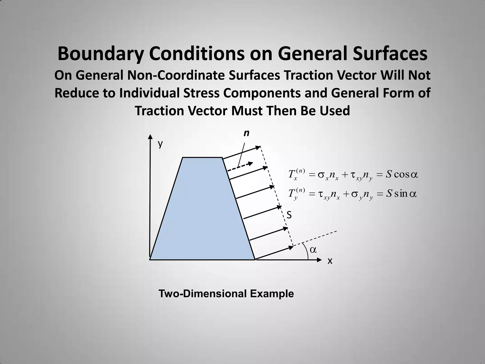 Boundary Conditions on General Surfaces
On General Non-Coordinate Surfaces Traction Vector Will Not
Reduce to Individual Stress Components and General Form of
            Traction Vector Must Then Be Used
                              n
                y

                                     Tx( n )   x   nx    xy   ny   S cos
                                     Ty( n )   xy   nx    y   ny   S sin
                                     S


                                                x

                Two-Dimensional Example
 
