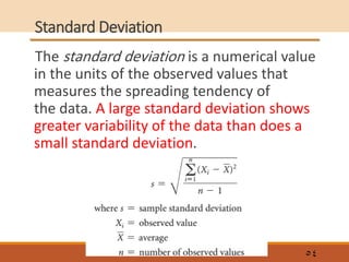Standard Deviation Statistics.pdf Chapter_5 Fundamentals of statisticsl.pdf