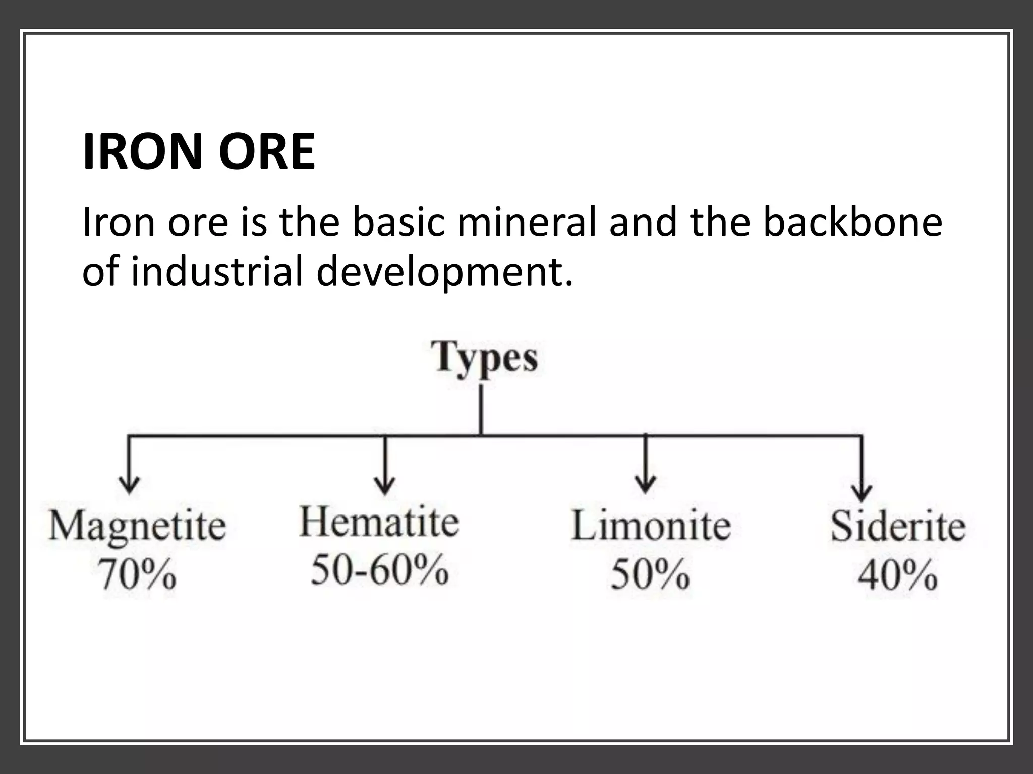 Chapter - 5, Mineral and Energy Resources, Geography, Social Science ...