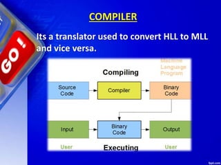 COMPILER
Its a translator used to convert HLL to MLL
and vice versa.
 