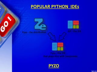 POPULAR PYTHON IDEs
PYZO
 