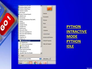 PYTHON
INTRACTIVE
MODE
PYTHON
IDLE
 