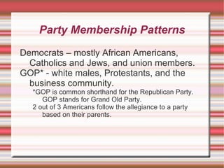 Party Membership Patterns Democrats – mostly African Americans, Catholics and Jews, and union members.