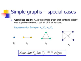Chapter 5 Graphs (1).ppt