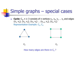Chapter 5 Graphs (1).ppt