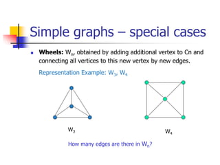Chapter 5 Graphs (1).ppt