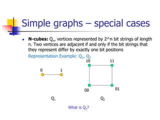 Chapter 5 Graphs (1).ppt