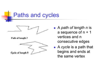 Sequence Path Chapter 5 Graphs (1).ppt