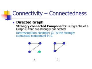 Chapter 5 Graphs (1).ppt