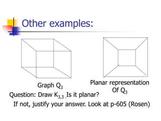 Chapter 5 Graphs (1).ppt
