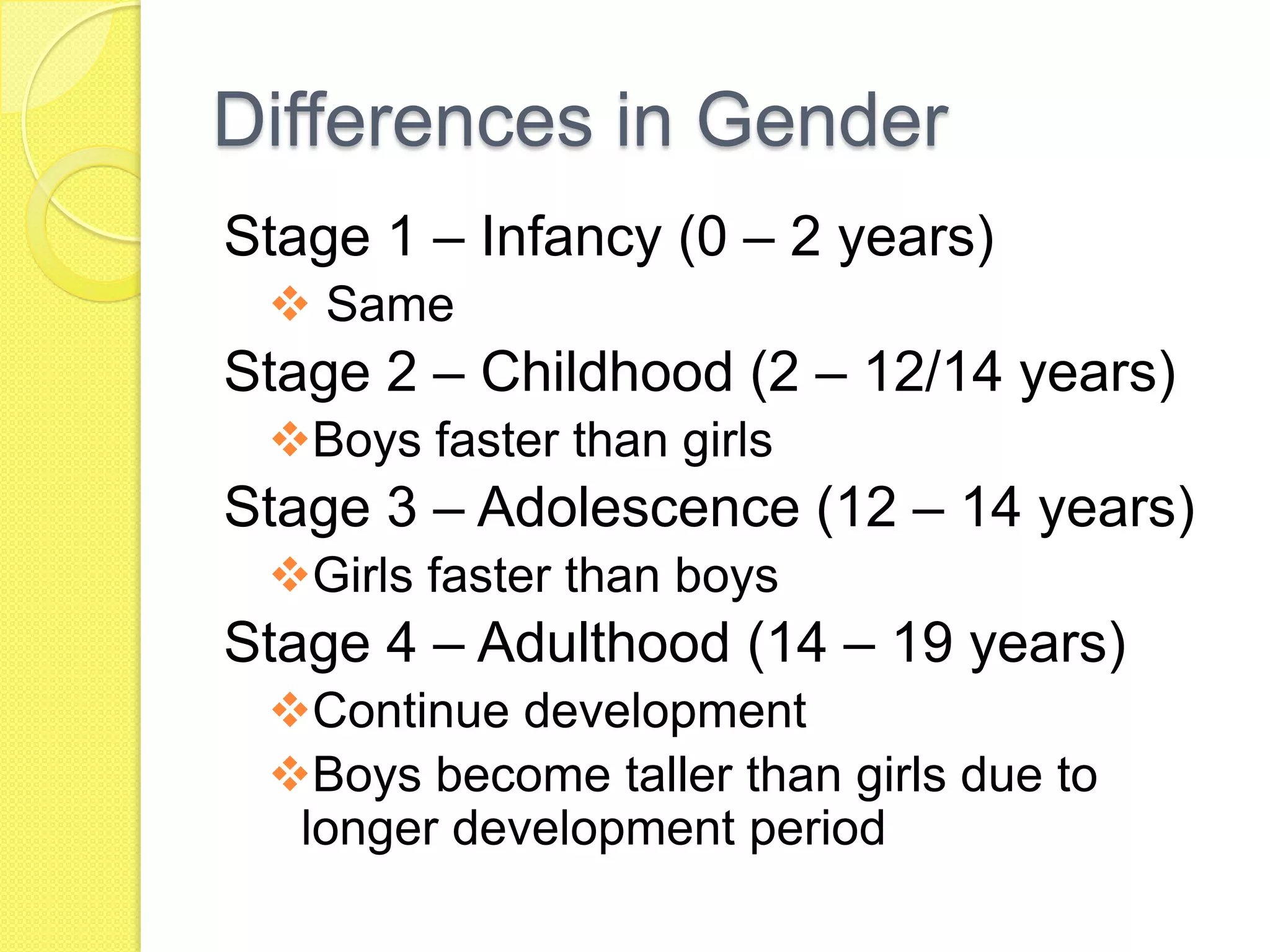 Form 3 Science Chapter 5 Growth | PPTX
