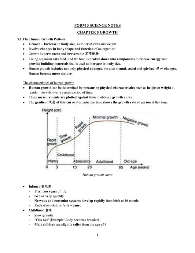 Chapter 5 Growth PDF Chapter 5 Growth PDF