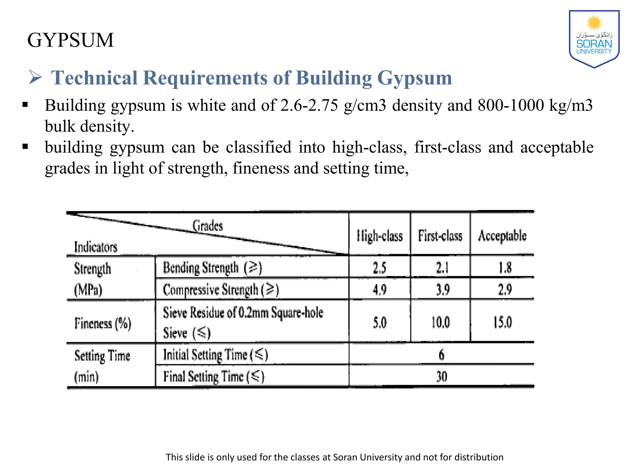 This slide is only used for the classes at Soran University and not for distribution
GYPSUM
 Technical Requirements of Building Gypsum
 Building gypsum is white and of 2.6-2.75 g/cm3 density and 800-1000 kg/m3
bulk density.
 building gypsum can be classified into high-class, first-class and acceptable
grades in light of strength, fineness and setting time,
 