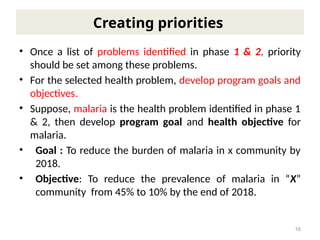 • Once a list of problems identified in phase 1 & 2, priority
should be set among these problems.
• For the selected health problem, develop program goals and
objectives.
• Suppose, malaria is the health problem identified in phase 1
& 2, then develop program goal and health objective for
malaria.
• Goal : To reduce the burden of malaria in x community by
2018.
• Objective: To reduce the prevalence of malaria in “X”
community from 45% to 10% by the end of 2018.
16
Creating priorities
 