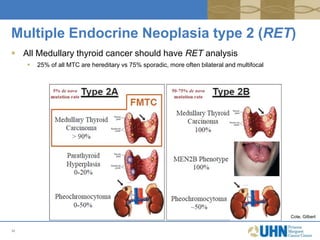 Chapter 5 hereditary cancer syndrome next generation | PPTX