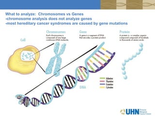 Chapter 5 hereditary cancer syndrome next generation | PPTX