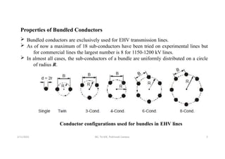High Stress Electric Fields in EHV Transmission Lines: Inductance and ...