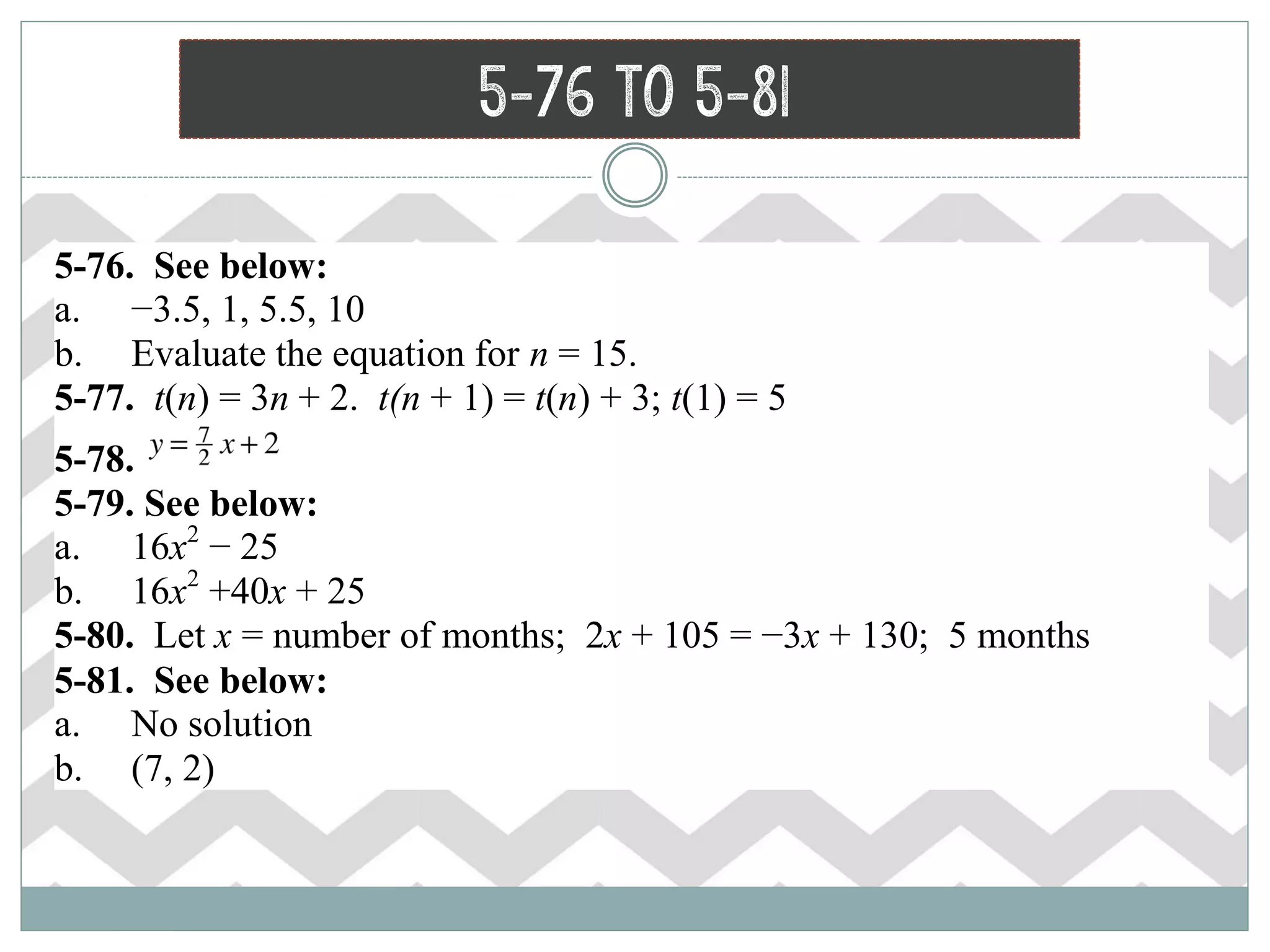 5-76 to 5-81
 5-76. See below:
a. −3.5, 1, 5.5, 10
b. Evaluate the equation for n = 15.
 5-77. t(n) = 3n + 2. t(n + 1) = t(n) + 3; t(1) = 5
 5-78.
 5-79. See below:
a. 16x2
− 25
b. 16x2
+40x + 25
 5-80. Let x = number of months; 2x + 105 = −3x + 130; 5 months
 5-81. See below:
a. No solution
b. (7, 2)
 