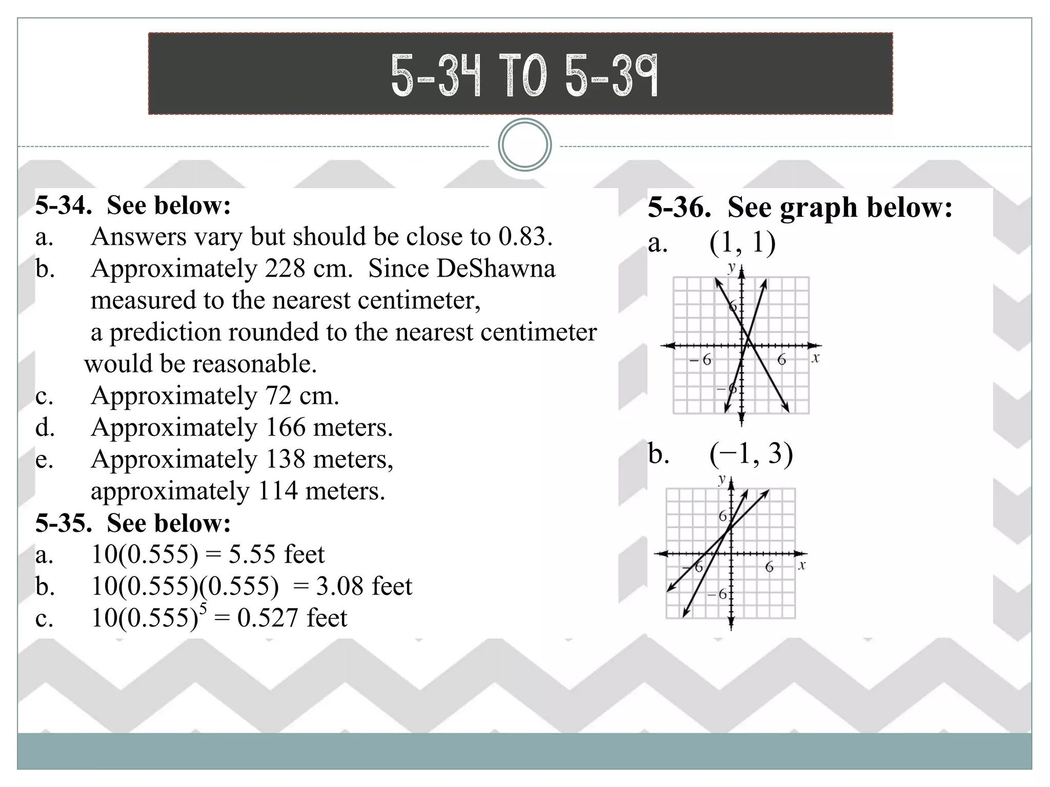 5-34 to 5-39
5-34. See below:
a. Answers vary but should be close to 0.83.
b. Approximately 228 cm. Since DeShawna
measured to the nearest centimeter,
a prediction rounded to the nearest centimeter
would be reasonable.
c. Approximately 72 cm.
d. Approximately 166 meters.
e. Approximately 138 meters,
approximately 114 meters.
5-35. See below:
a. 10(0.555) = 5.55 feet
b. 10(0.555)(0.555) = 3.08 feet
c. 10(0.555)5
= 0.527 feet
5-36. See graph below:
a. (1, 1)
5-36. See graph below:
a. (1, 1)
b. (−1, 3)
 