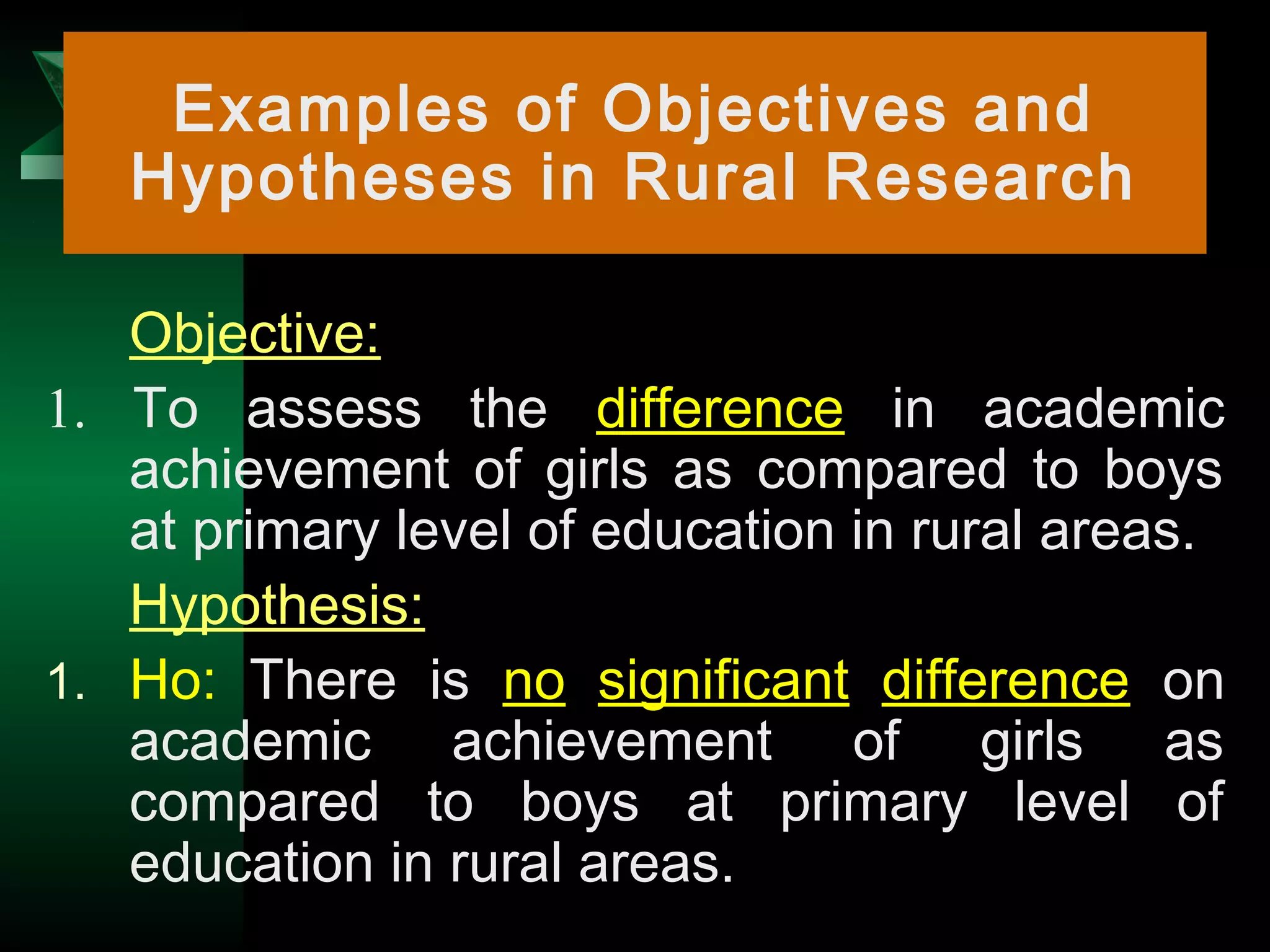 15
Objective:
1. To assess the difference in academic
achievement of girls as compared to boys
at primary level of education in rural areas.
Hypothesis:
1. Ho: There is no significant difference on
academic achievement of girls as
compared to boys at primary level of
education in rural areas.
Examples of Objectives and
Hypotheses in Rural Research
 